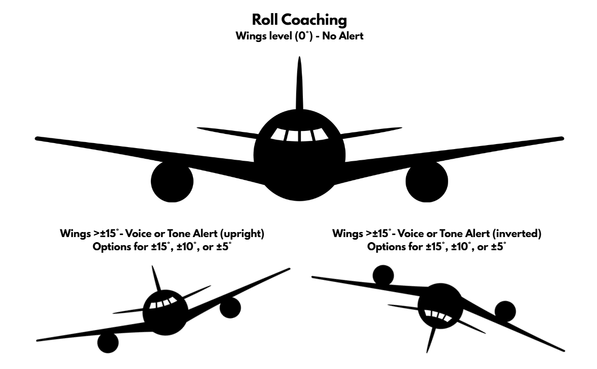 S.T.A.B - Flight Training and Data Logging System
